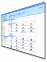 Cpanel